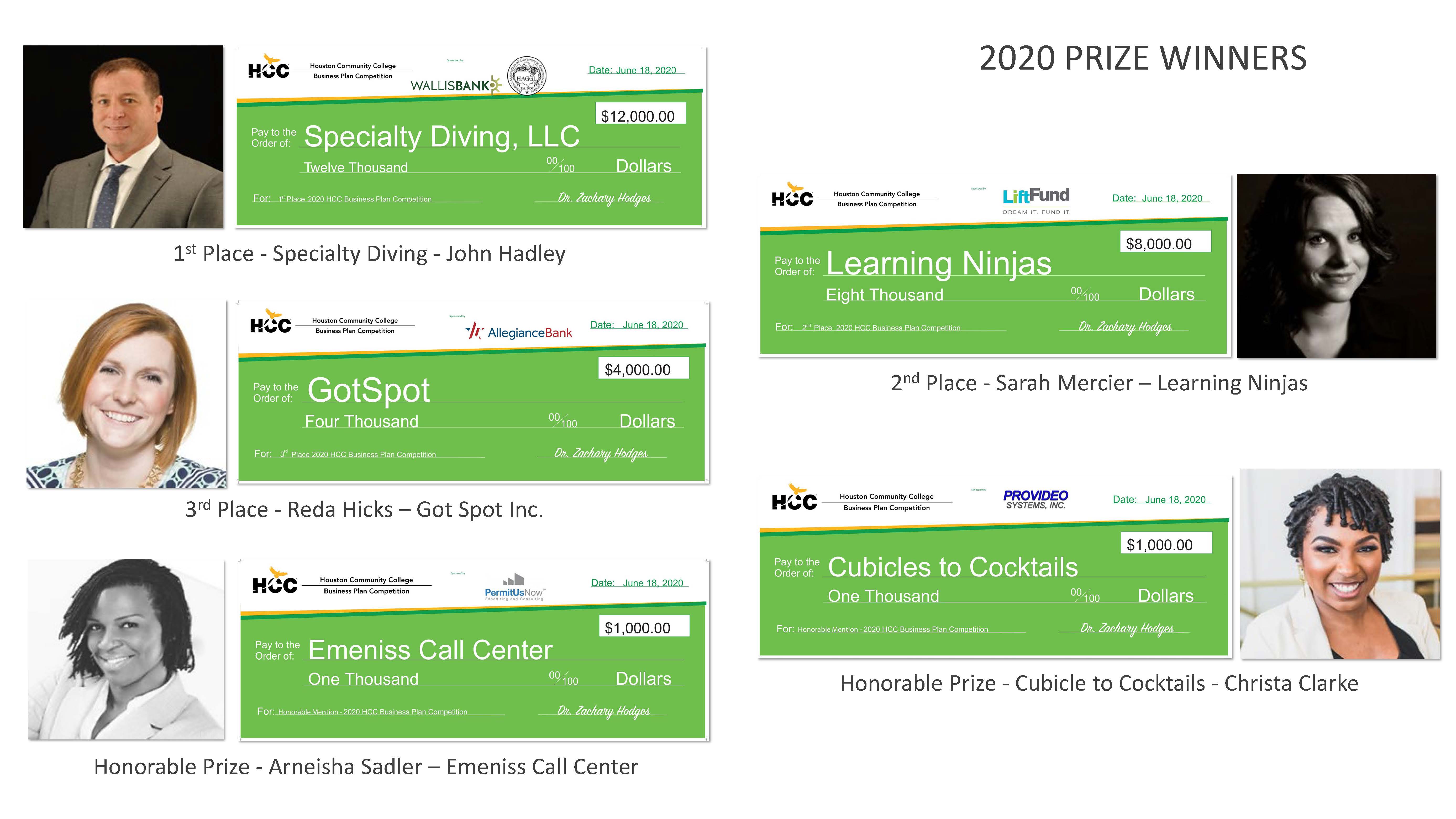 2020 Business Plan Competition Winners: 1st place - Specialty Diving - John Hadley; 2nd place - Sarah Mercier - Learning Ninjas; 3rd place - GotSpot, Inc. - Reda Hicks; Honorable Mention - Cubicles to Cocktails - Christa Clarke; Honorable Mention - Emeniss Call Center - Arneisha Sadler.